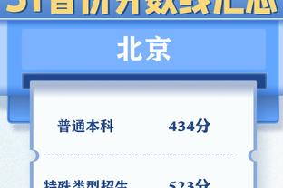 水拉！拉塞尔本场8中1&三分5中1 仅得到4分5板2助3断&有3次失误